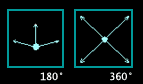 legenda diagramma prochemi